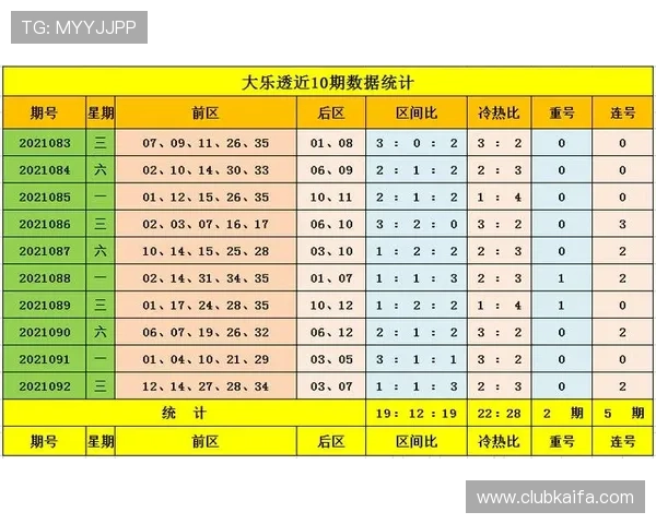 掌握轮盘抽签中的概率分析与策略布局，提升你的中奖几率和游戏体验