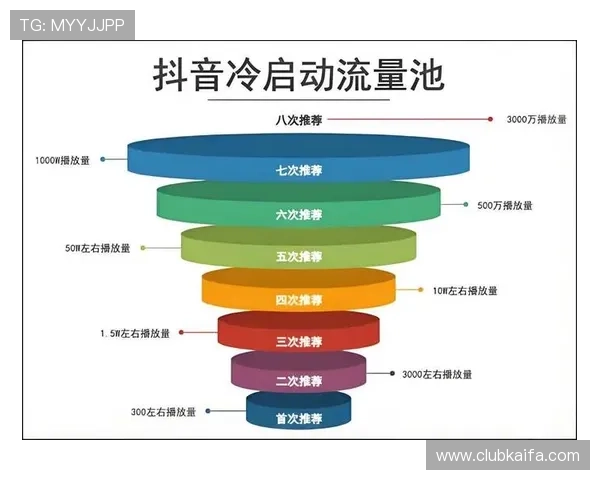 轮盘抽签常见问题解答与故障排查指南，帮助运营人员轻松应对各种突发情况